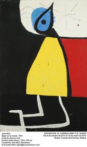 Miró, Museo Thyssen